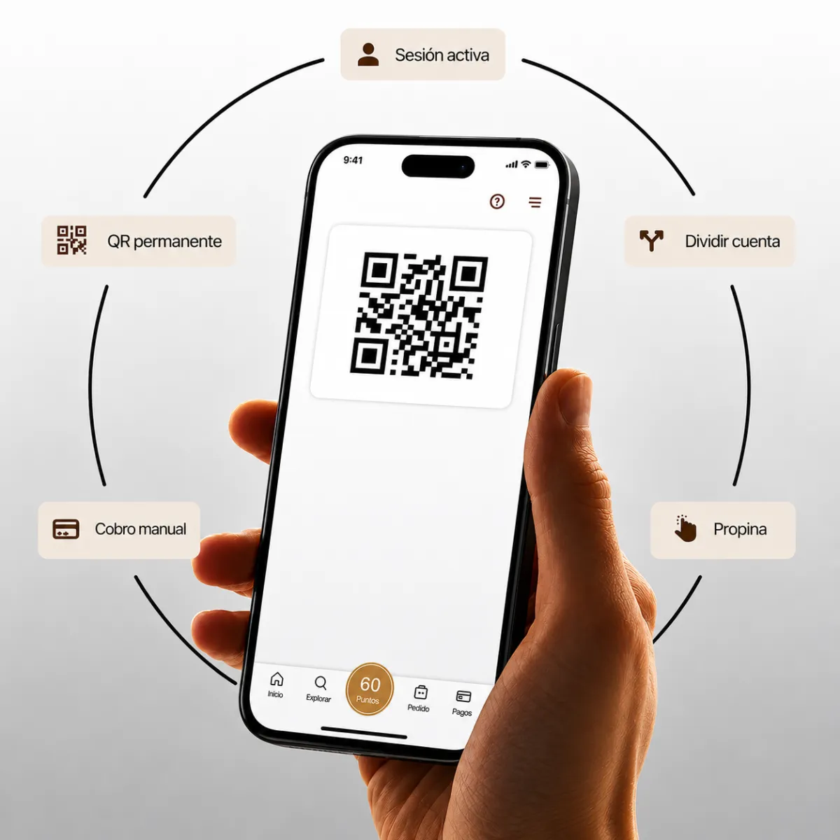 iPhone con el QR de Fono y etiquetas alrededor: sesión activa, QR permanente, dividir cuenta, cobro manual y propina